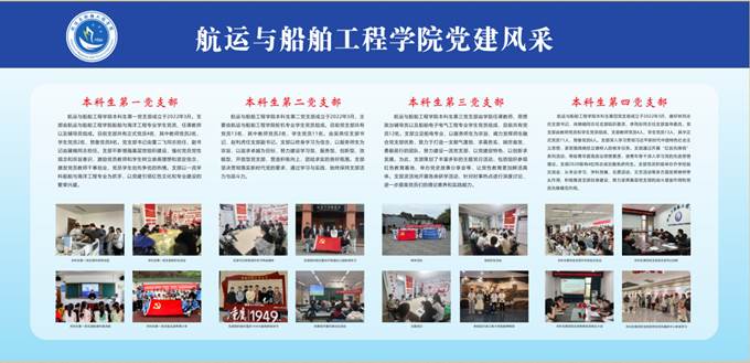 ​伟德国际bevictor1946橱窗--党建风采展示